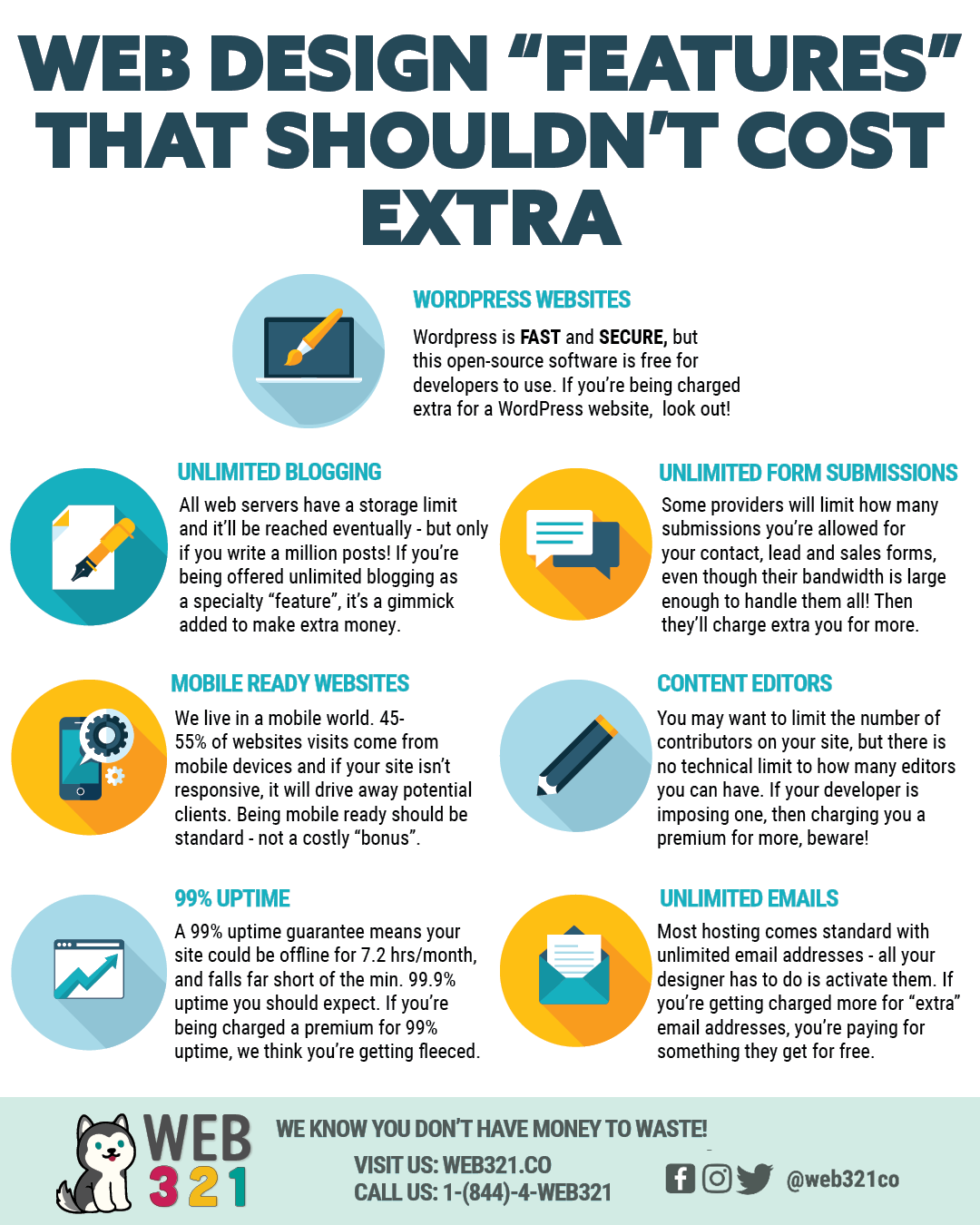 Seven “Features” That Shouldn’t Cost Extra